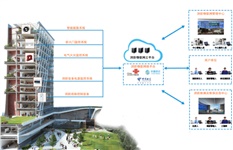 樹立“大防控”新理念，提升社會火災防控能力工作內(nèi)容總結